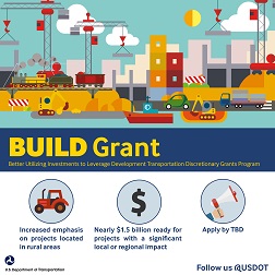 Build Grant Graphic.