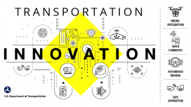 Innovation graphic